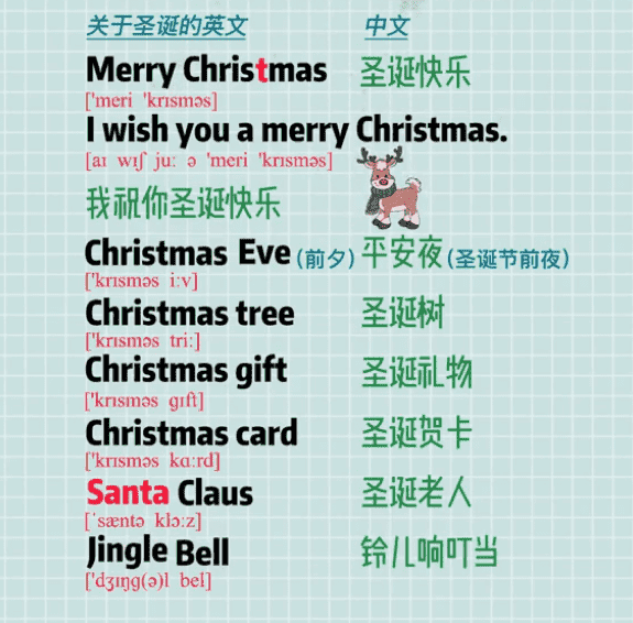 圣诞节的英文,圣诞节的英文图3